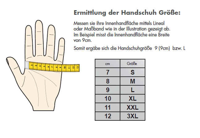 7 S PFANNER Handschuh StretchFlex Fine Grip Gr 